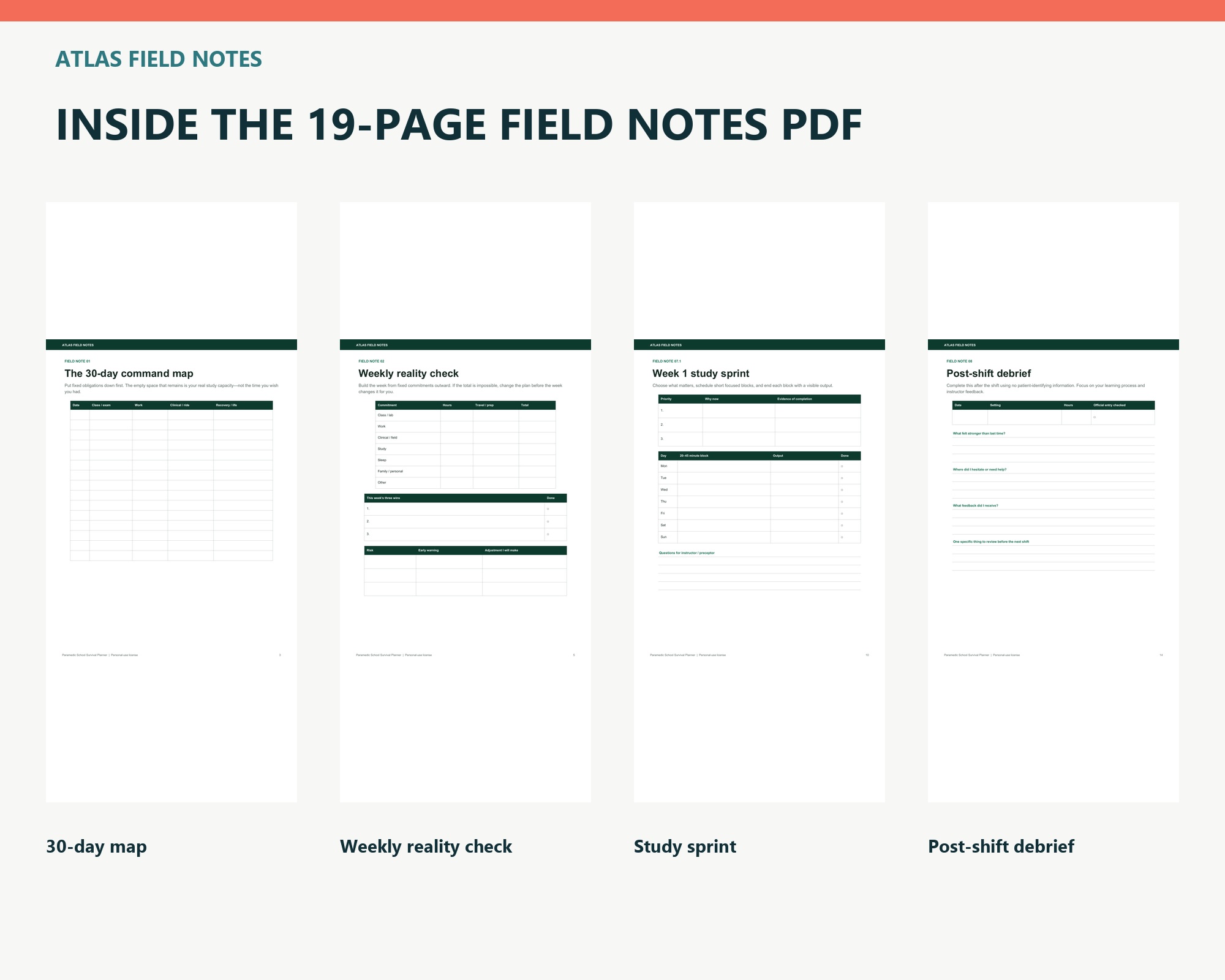 Four actual pages from the ATLAS Field Notes PDF